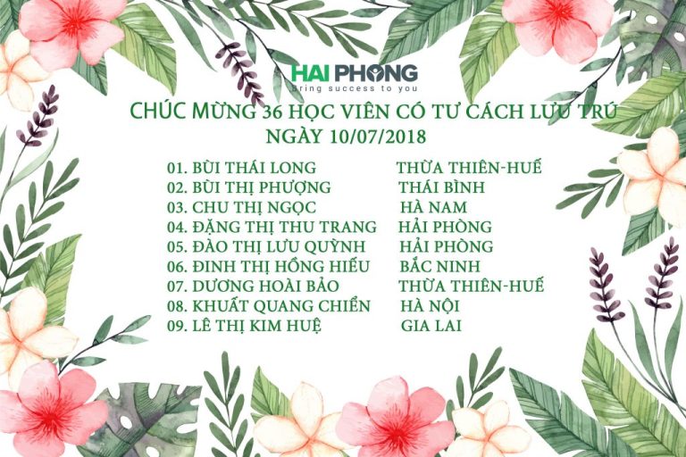 36 bạn thực tập sinh Hải Phong có tư cách lưu trú