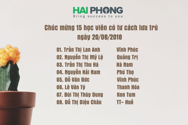 15 thực tập sinh có tư cách lưu trú trong ngày 20/08/2018
