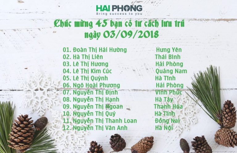 Chúc mừng 45 thực tập sinh Hải Phong có tư cách lưu trú ngày 03/09/2018