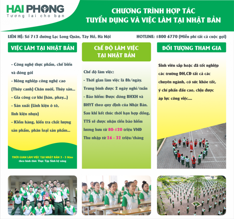 120 cơ hội làm việc tại Nhật Bản dành cho các bạn trẻ Nghệ An