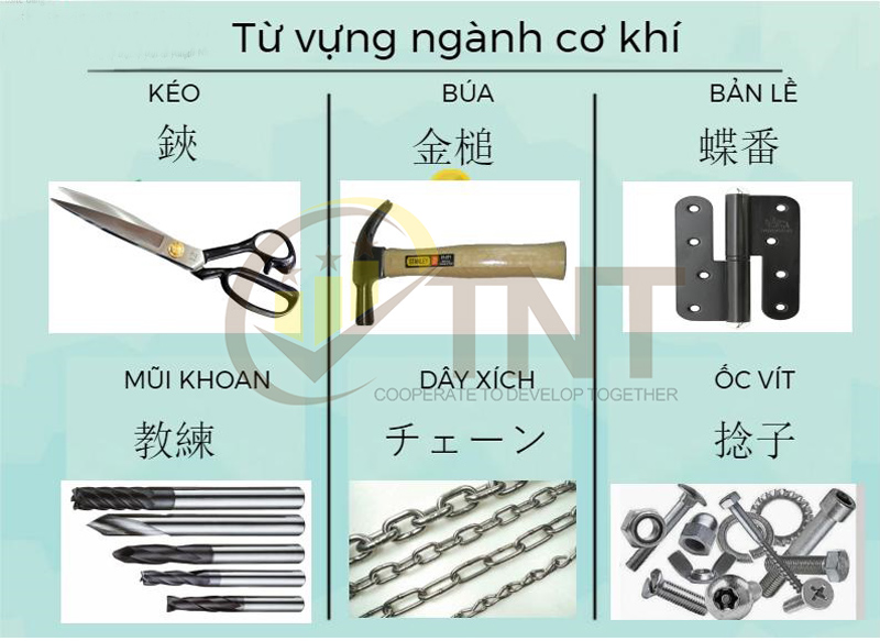 4 Phương Pháp Ghi Nhớ Từ Vựng Cơ Khí Nhanh Và Lâu Quên