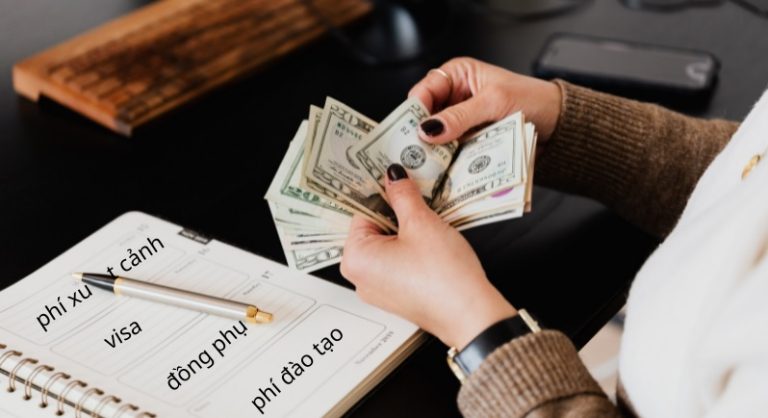 Quỹ Dự Phòng 3 Tháng Đầu Ở Nhật Nên Bao Gồm Những Khoản Nào? Giải đáp chi tiết.