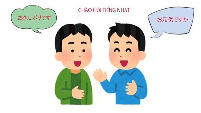 Cần Học Bao Nhiêu Từ Vựng Tiếng Nhật Trước Buổi Phỏng Vấn Đầu Tiên?