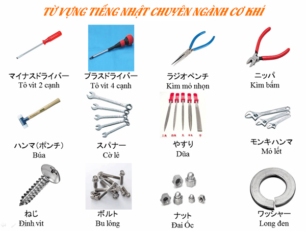 Đặc Thù Của Từ Vựng Tiếng Nhật Ngành Cơ Khí Thực Tế
